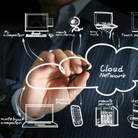 Cloud Computing - MGR