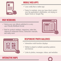 5-Marketing-Tools-To-Build-Your-Brand-Infographic